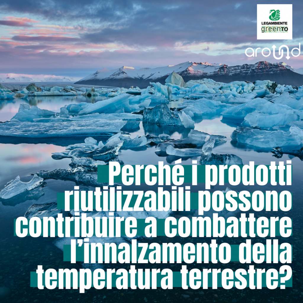 Il Packaging riutilizzabile per combattere le emissioni di C02
